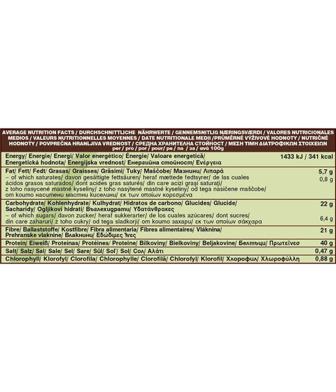 Bio Mieszanka Green Det'x Mix