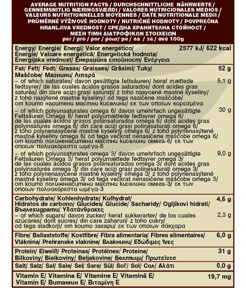 Bio Nasiona Konopi, obrane