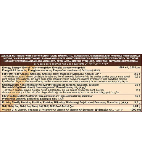 Bio Mieszanka na Odporność