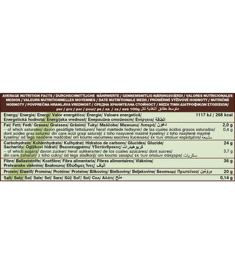 Bio Mieszanka In Shape