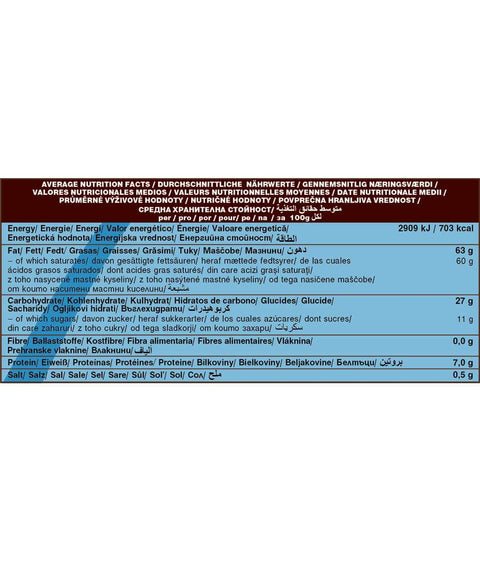 Bio Mleko Kokosowe w proszku