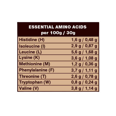 BIO Shake proteinowy z kakao i wanilią